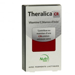 Theralica CR Circulation